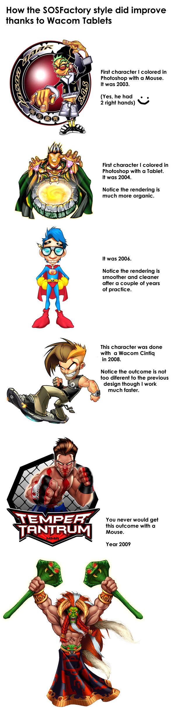 SOSFactory Evolution