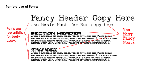 Font Use